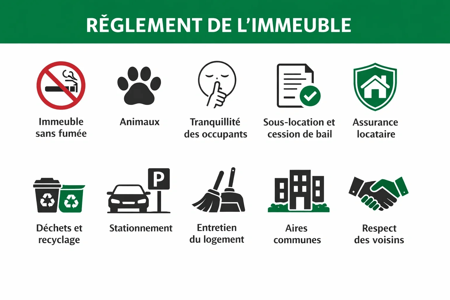 Règlement Modulimo